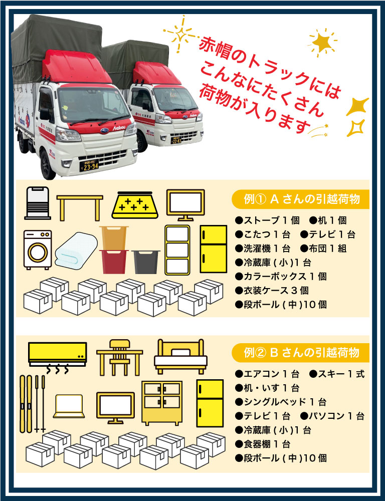 赤帽のトラックにはこんなにたくさん荷物が入ります